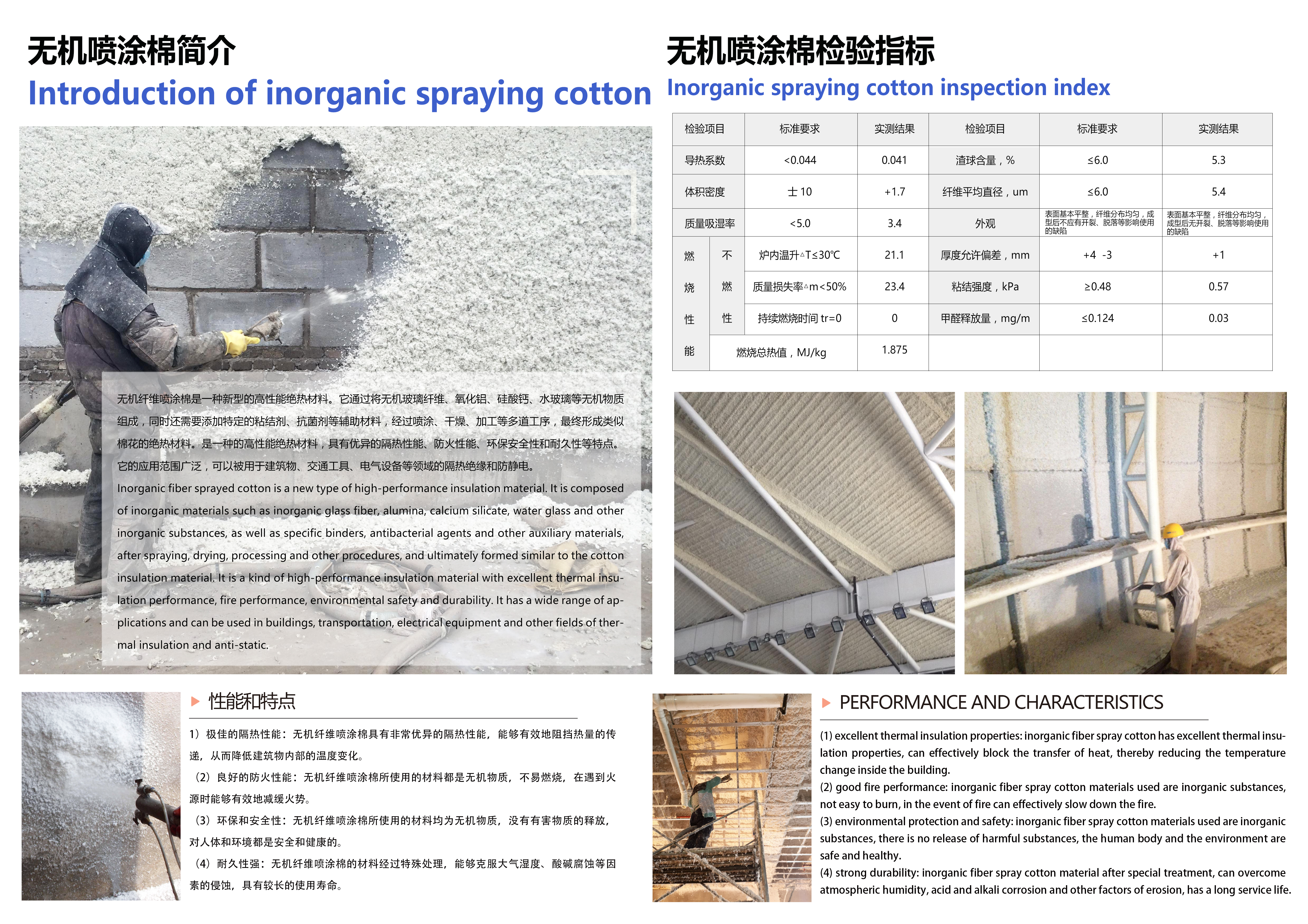 纖維系列目錄4 纖維系列目錄4